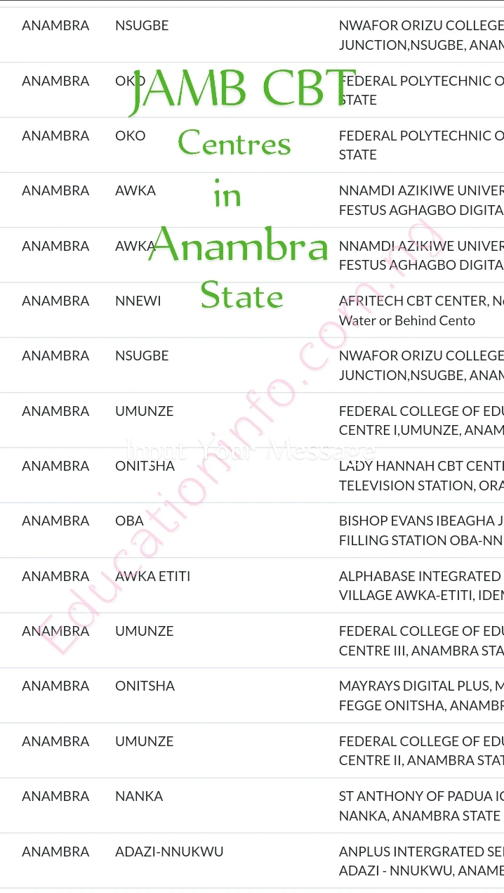 JAMB CBT Centres in Anambra State